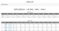 2022年6月17日 (五) 08:48的版本的缩略图