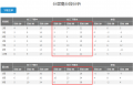 2022年6月13日 (一) 14:58的版本的缩略图