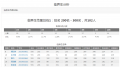 2022年6月16日 (四) 16:17的版本的缩略图