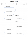 2019年1月9日 (三) 16:48的版本的缩略图