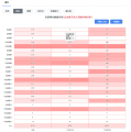 2023年6月2日 (五) 09:34的版本的缩略图