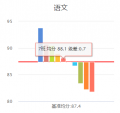 2022年6月20日 (一) 10:21的版本的缩略图