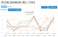 2022年6月16日 (四) 14:48的版本的缩略图